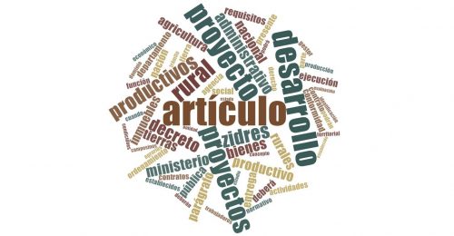 Consulta de frecuencia de palabras (3)