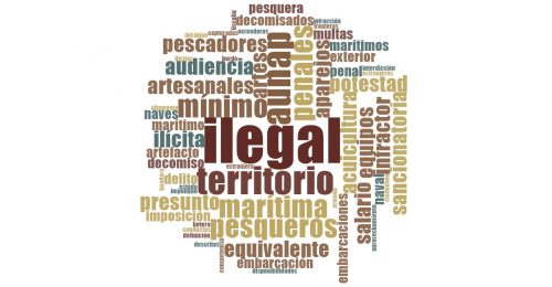 Consulta de frecuencia de palabras