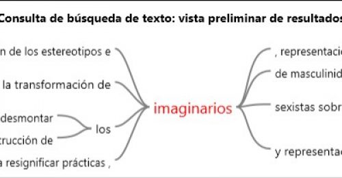 Consulta de b&uacute;squeda de texto~ vista preliminar de resultados