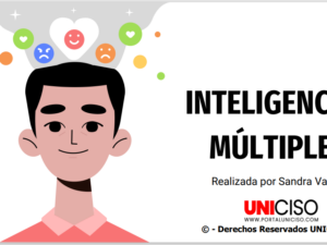 INTELIGENCIAS MÚLTIPLES