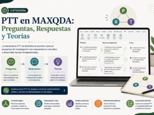 VÍDEO MAXQDA: PTT