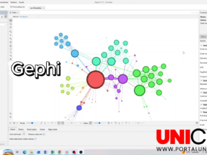 VÍDEO GEPHI - INICIO